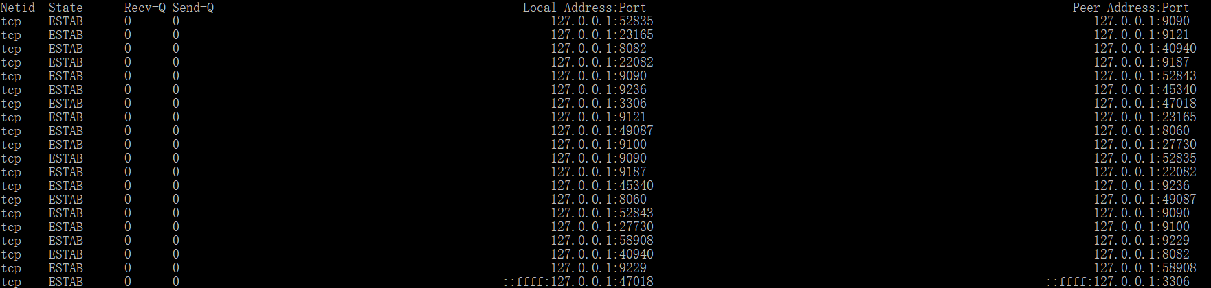 Linux網絡監控工具大點兵 Linux網絡監控工具大點兵