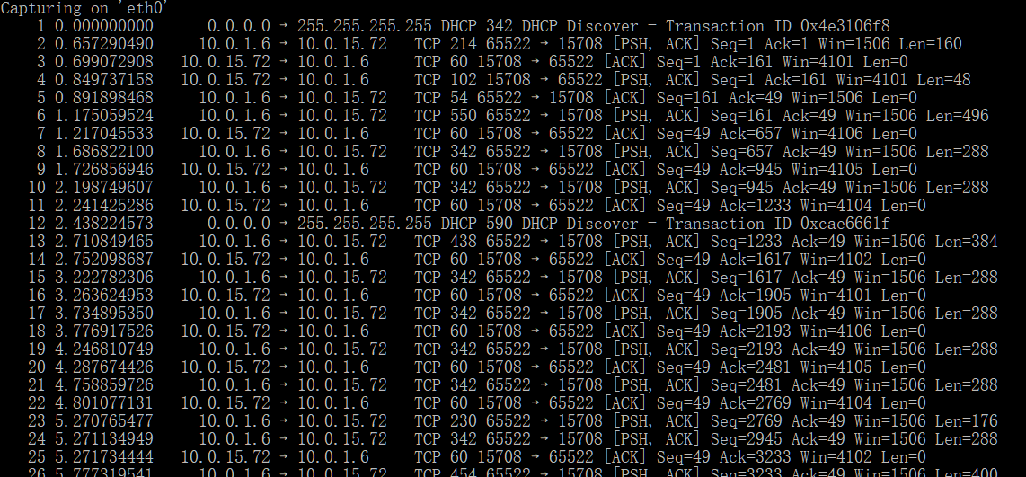 Linux網絡監控工具大點兵 Linux網絡監控工具大點兵