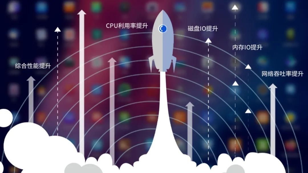 統(tǒng)信 UOS 服務器系統(tǒng) V20 企業(yè)版（1030）發(fā)布：AMD64、ARM64 和 MIPS64 上運行更穩(wěn)健