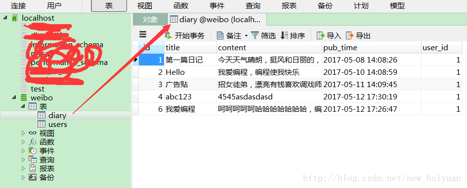 Spring Boot+Mybatis的整合過程