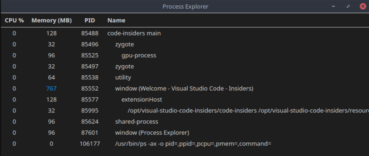 VSCode 現內存泄漏 BUG，官方處理方式引社區不滿