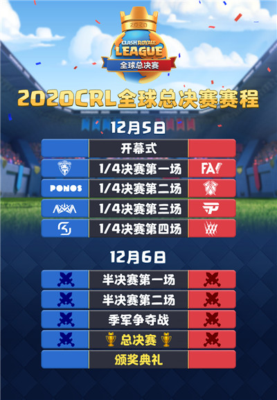 皇室戰爭上海總決賽，2020 CRL皇室戰爭職業聯賽全球總決賽