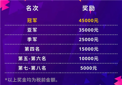 WCAA冬季電子競技挑戰(zhàn)賽即將啟動！虎牙直播間十五萬總獎池