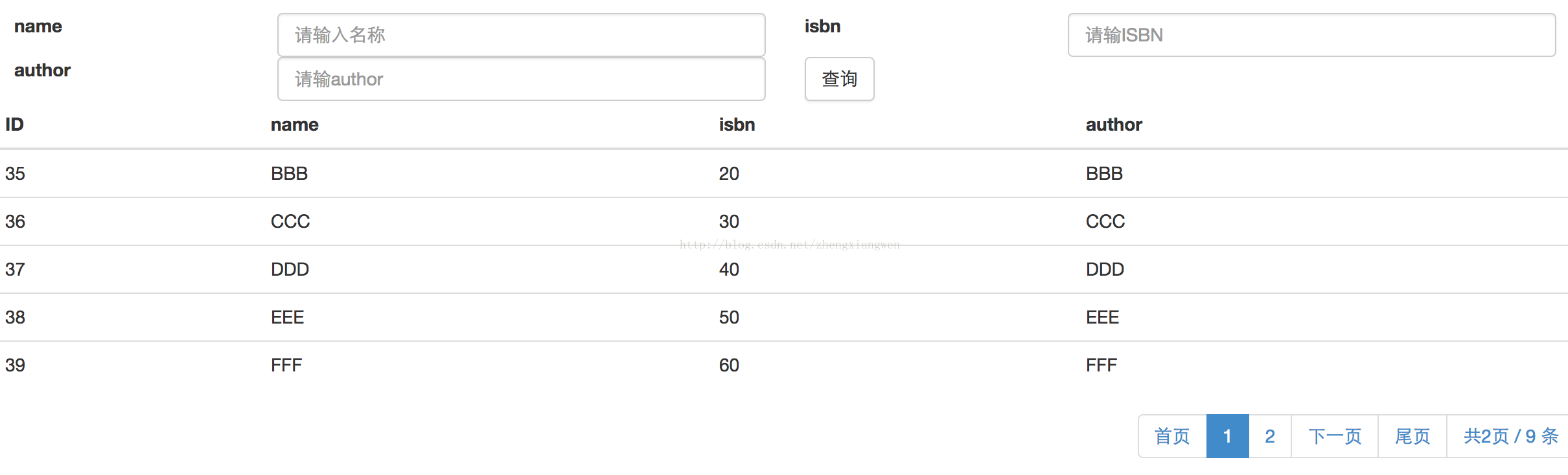 在Spring Boot中使用Spring-data-jpa實現(xiàn)分頁查詢