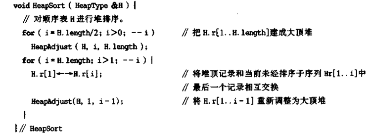 內(nèi)部排序之堆排序的實(shí)現(xiàn)詳解