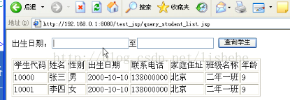 深入淺出Java mvc_動力節點Java學院整理