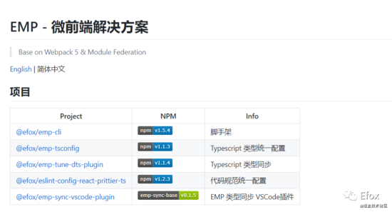 你需要了解的幾種微前端解決方案