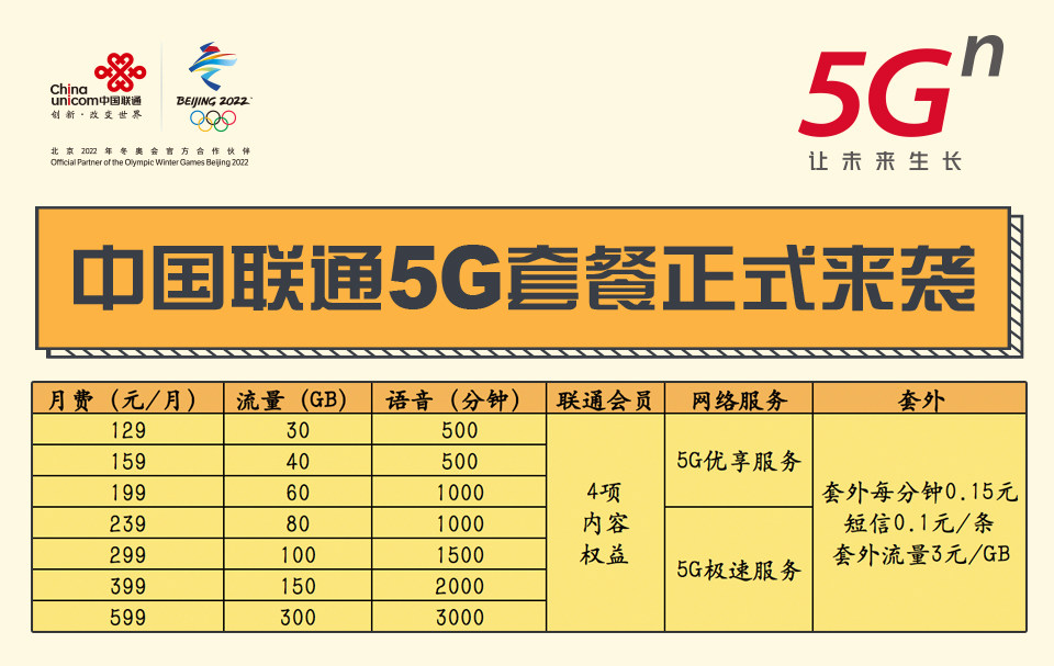 為了推銷5G套餐，運營商也是拼了