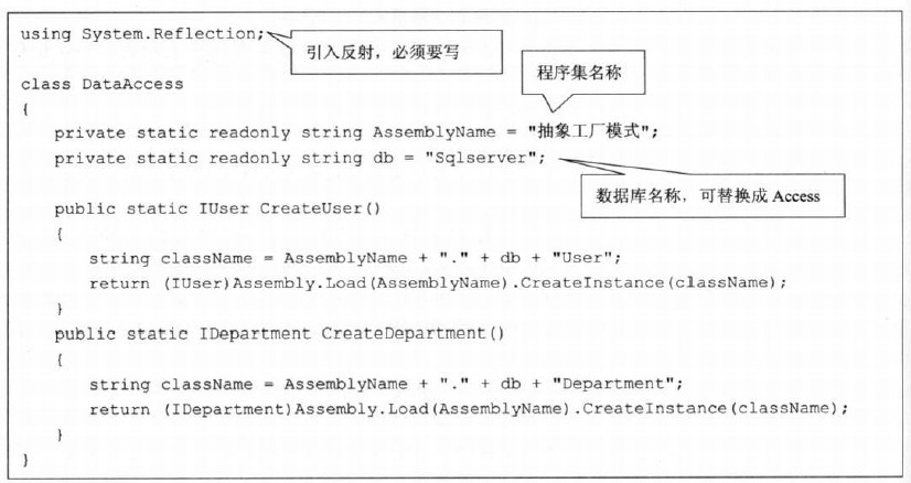 工廠模式_動力節(jié)點Java學(xué)院整理