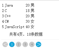利用Spring MVC+Mybatis實(shí)現(xiàn)Mysql分頁(yè)數(shù)據(jù)查詢的過(guò)程詳解