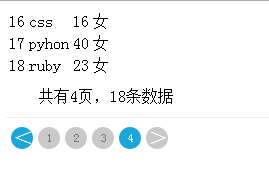利用Spring MVC+Mybatis實(shí)現(xiàn)Mysql分頁(yè)數(shù)據(jù)查詢的過(guò)程詳解
