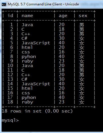 利用Spring MVC+Mybatis實(shí)現(xiàn)Mysql分頁(yè)數(shù)據(jù)查詢的過(guò)程詳解