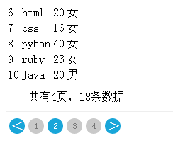 利用Spring MVC+Mybatis實(shí)現(xiàn)Mysql分頁(yè)數(shù)據(jù)查詢的過(guò)程詳解