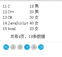 利用Spring MVC+Mybatis實(shí)現(xiàn)Mysql分頁(yè)數(shù)據(jù)查詢的過(guò)程詳解