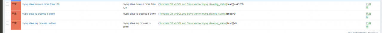 MYSQL 5.6 從庫復制的部署和監控的實現