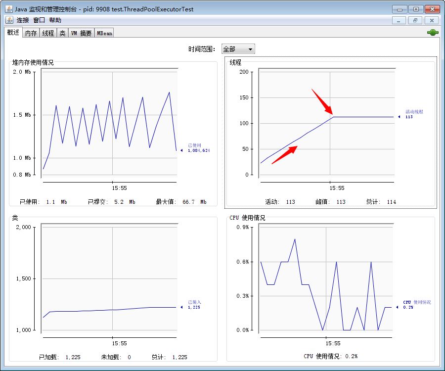 Java四種線程池的使用詳解