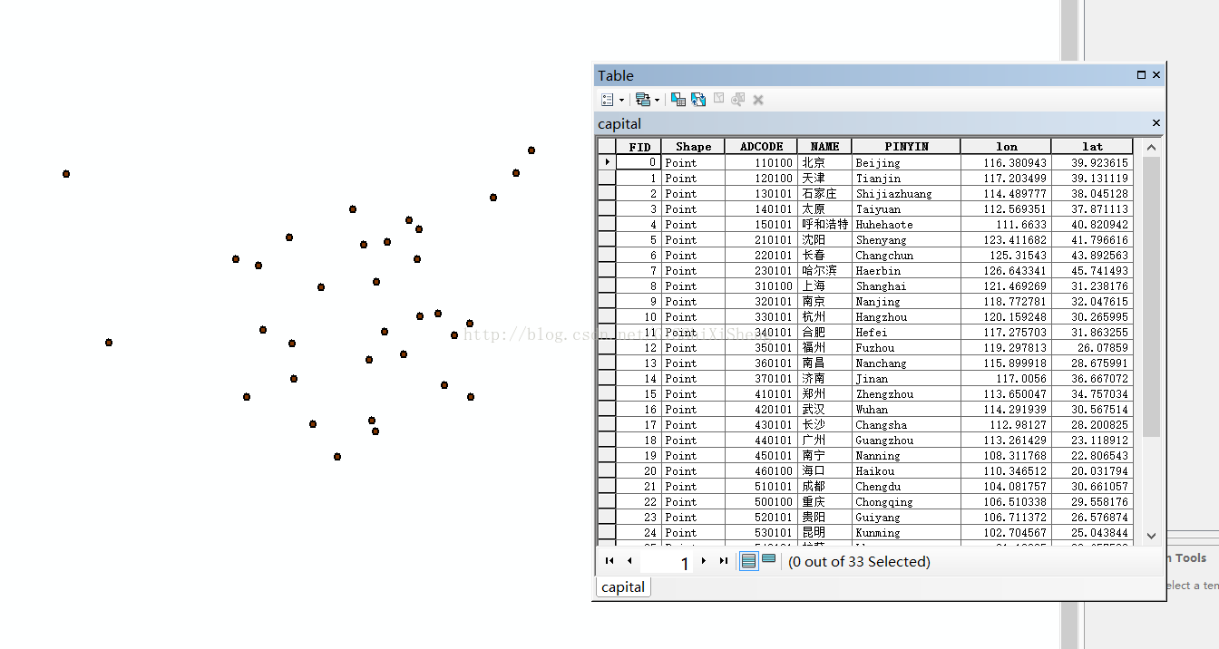 java 中Excel轉shape file的實例詳解