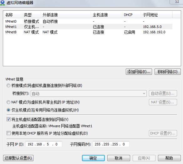 Vmware中OpenWrt15.05網絡連接設置