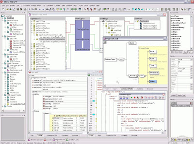 Java開發者推薦的10種常用工具