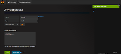 使用Grafana 展示Docker容器的監(jiān)控圖表并設(shè)置郵件報(bào)警規(guī)則（圖解）