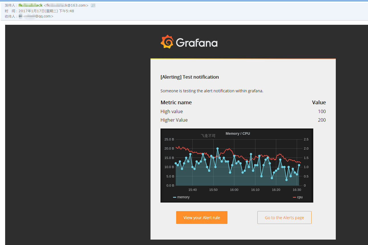 使用Grafana 展示Docker容器的監(jiān)控圖表并設(shè)置郵件報(bào)警規(guī)則(圖解) 使用Grafana 展示Docker容器的監(jiān)控圖表并設(shè)置郵件報(bào)警規(guī)則(圖解)