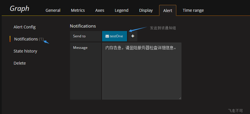 使用Grafana 展示Docker容器的監(jiān)控圖表并設(shè)置郵件報(bào)警規(guī)則（圖解）