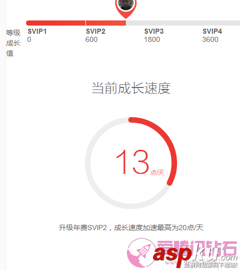 2021年QQ刷會員方法 怎么刷會員永久