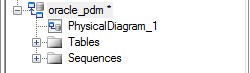詳解PowerDesigner之CDM、PDM、SQL之間轉換