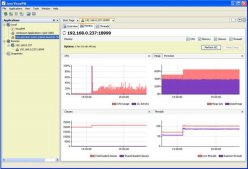 Java VisualVM監控遠程JVM(詳解)