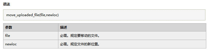 解讀PHP中上傳文件的處理問(wèn)題