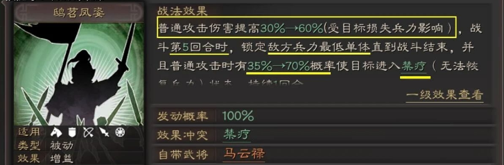 三國志戰略版馬云祿怎么樣 馬云祿玩法技巧解析