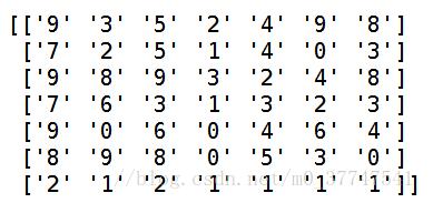 python中字符串變二維數(shù)組的實(shí)例講解