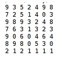 python中字符串變二維數(shù)組的實(shí)例講解