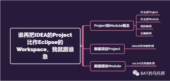 誰再把IDEA的Project比作Eclipse的Workspace，我就跟誰急