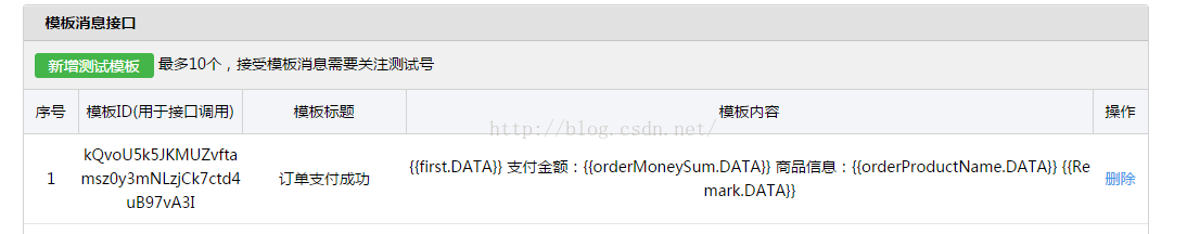PHP微信開發之模板消息回復
