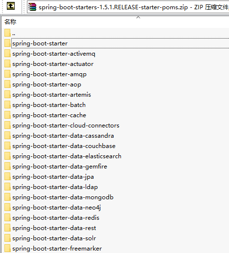spring boot的maven配置依賴詳解