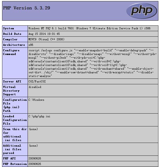 PHP環(huán)境搭建的詳細(xì)步驟