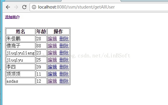 Java SSM框架（Spring+SpringMVC+MyBatis）搭建過程