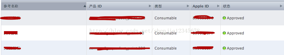 詳解iOS應用程序內購/內付費(一)