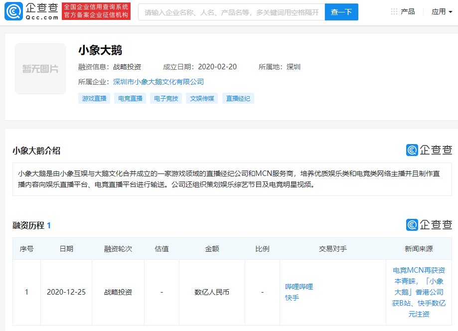 《英雄聯(lián)盟》職業(yè)選手 Uzi 加入小象大鵝，后者曾獲 B 站、快手?jǐn)?shù)億元投資