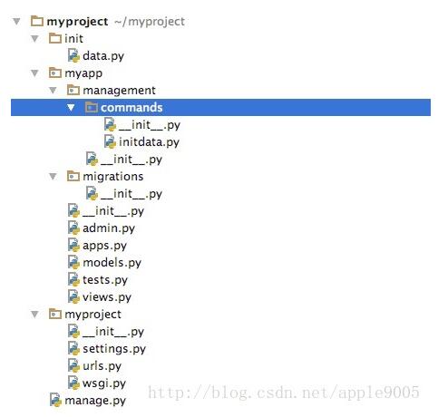 django manage.py擴(kuò)展自定義命令方法
