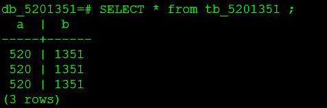 PostgreSQL 重復數據處理的操作方法
