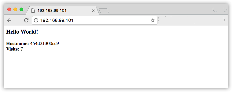 Docker堆棧的管理操作詳解