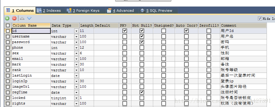 Spring Data Jpa+SpringMVC+Jquery.pagination.js實現分頁示例