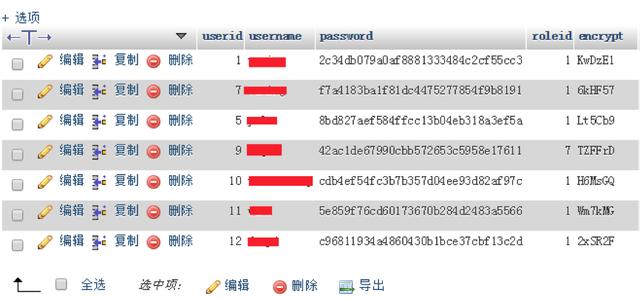 PHPCMS忘記后臺(tái)密碼的解決辦法