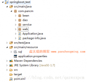 使用SpringBoot開發Restful服務實現增刪改查功能