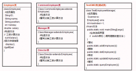 Java實現員工管理系統