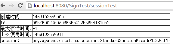 解決J2EE-session在瀏覽器關閉后失效問題
