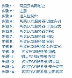 詳解J2EE開發(fā)的網(wǎng)站部署到阿里云服務器的方法