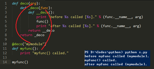 Python裝飾器模式定義與用法分析